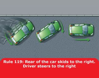 what does steer in the direction of the skid mean|how to handle a skid.